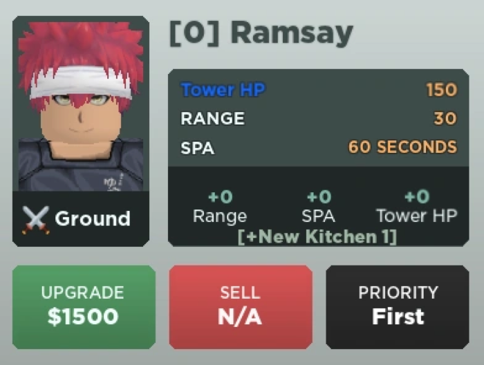 Ramsay