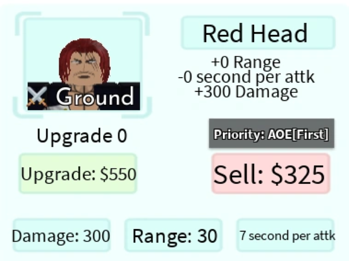 Red Head