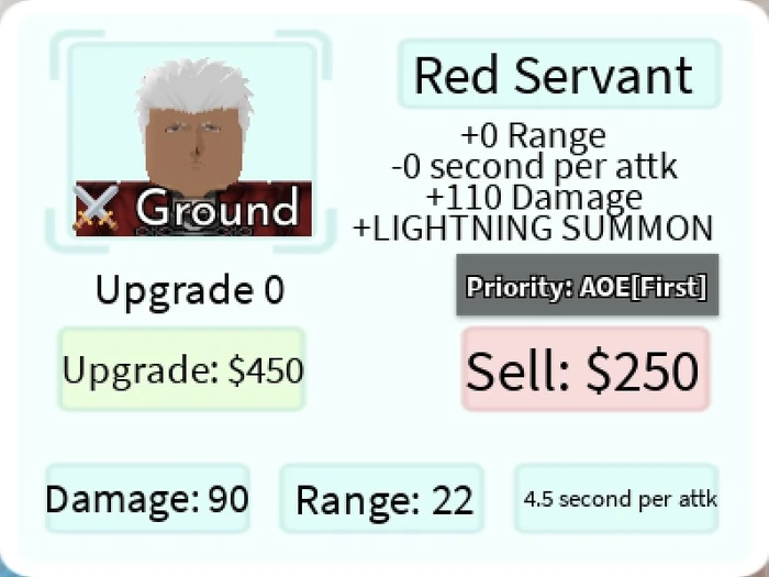 Red Servant