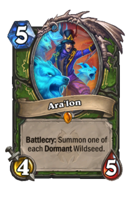 Ara Lon