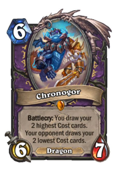 Chronogor