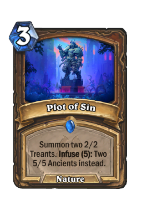 Plot Of Sin