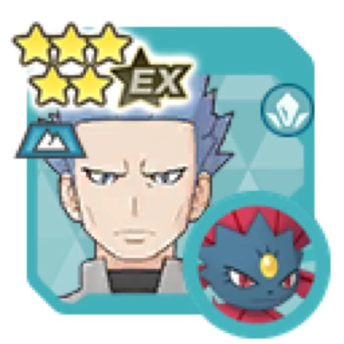 Cyrus Weavile