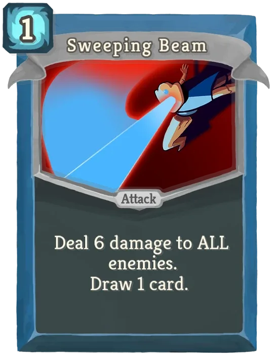 Sweeping Beam