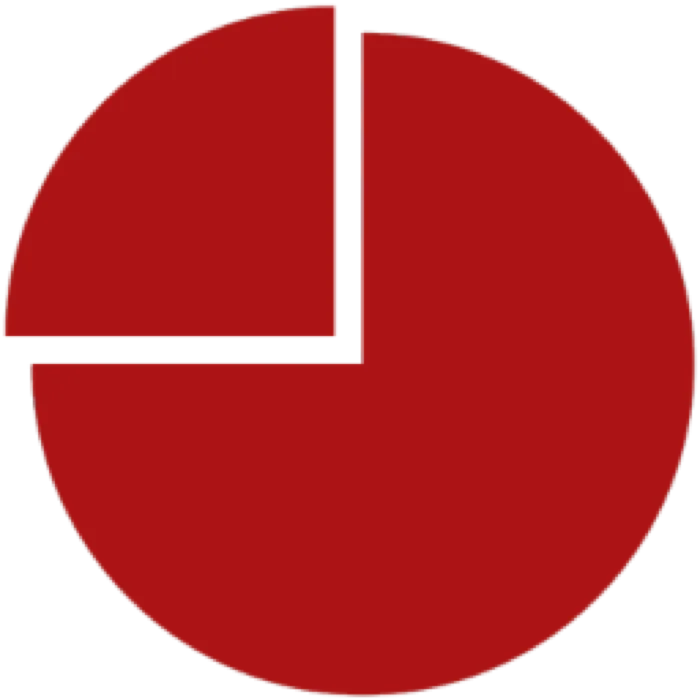 4th Armoured Division