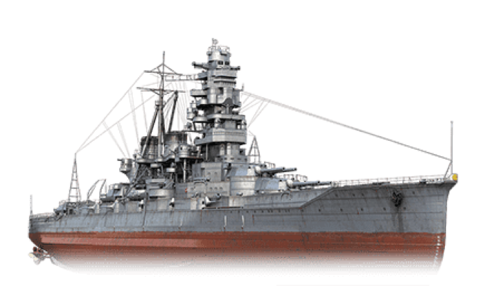 Kongo